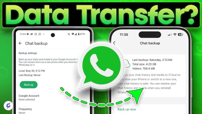 How to Transfer WhatsApp Chats from Android to iPhone Easily