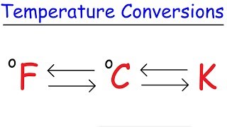 36.7 c to f